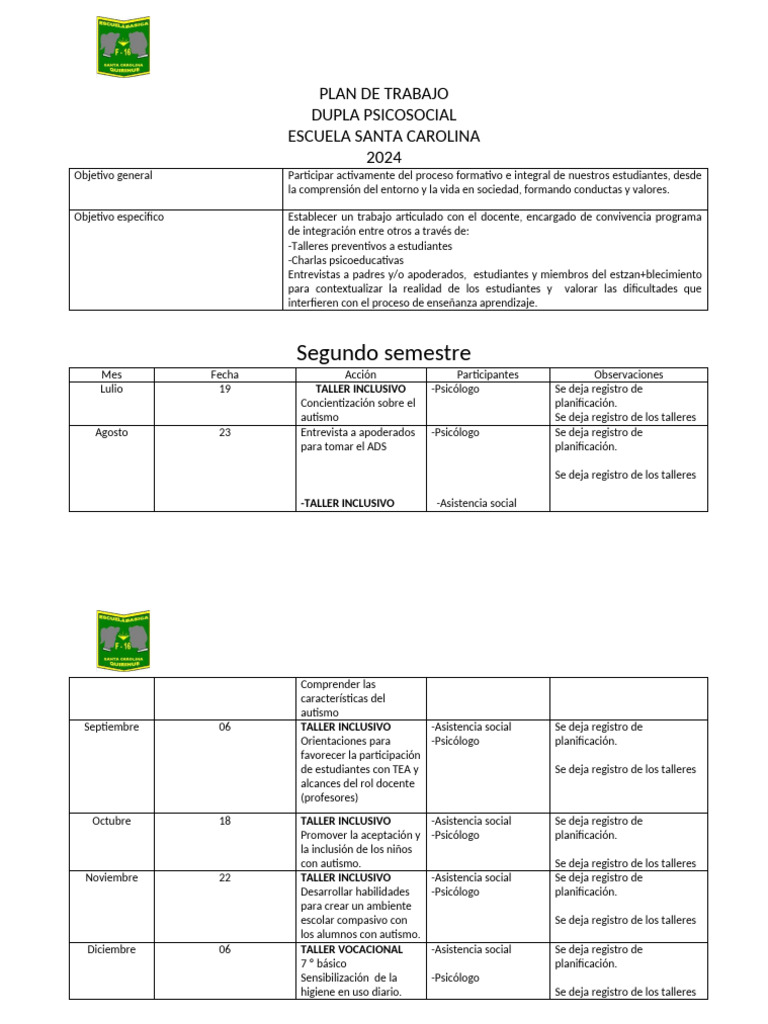 Plan de Trabajo Inclusivo 2024 | PDF | Espectro autista | Planificación