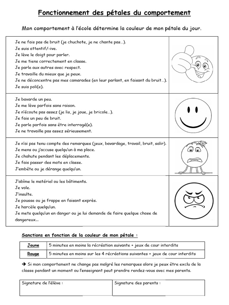 Tableau de comportement scolaire à télécharger | PDF
