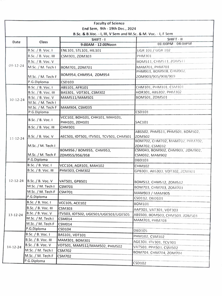 Exam Schedule for M.Sc. & B.Sc. 2024 | PDF | Qualifications | Academic ...