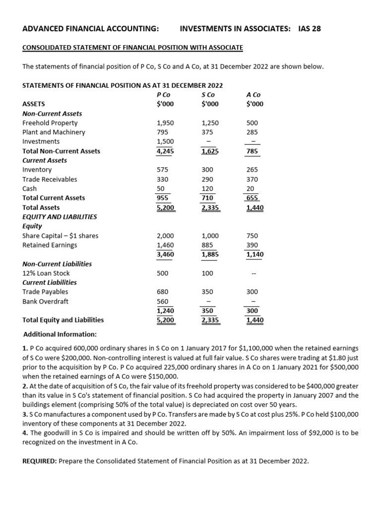 Consolidated Financial Position Analysis | PDF | Balance Sheet | Equity ...
