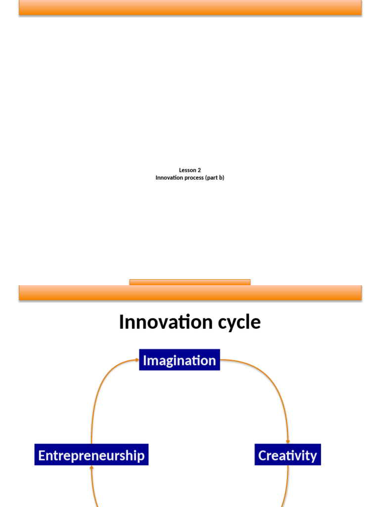 IBD_L2_INNOVATION PROCESS | PDF | Innovation | Entrepreneurship