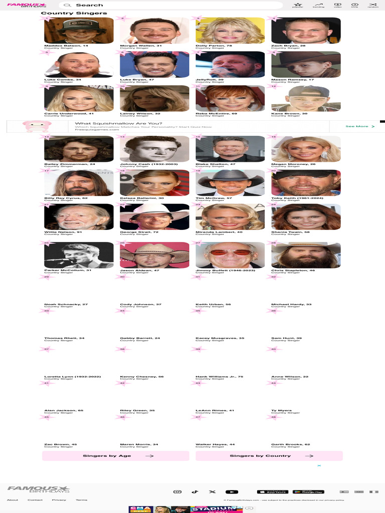 Country Singers Famous Birthdays 2 | PDF | Country Music | African ...