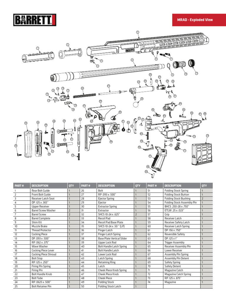 MRAD Exploded View Parts List | PDF | Rifle | Projectiles