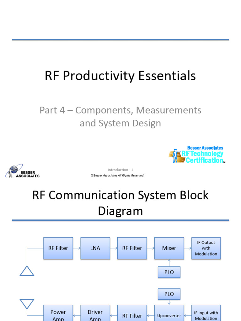 RF Communication System Design Essentials | PDF | Detector (Radio ...