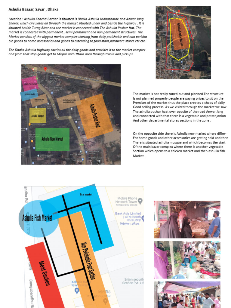Ashulia Bazaar Overview and Issues | PDF