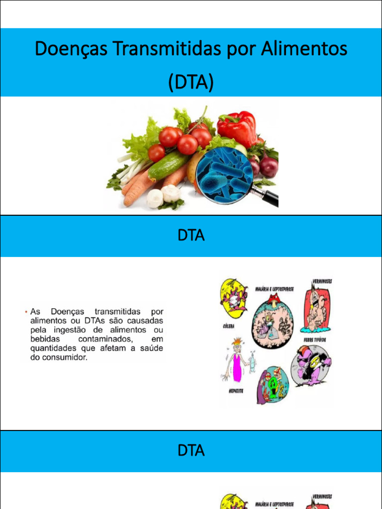 Doenças Transmitidas por Alimentos: Causas e Sintomas | PDF
