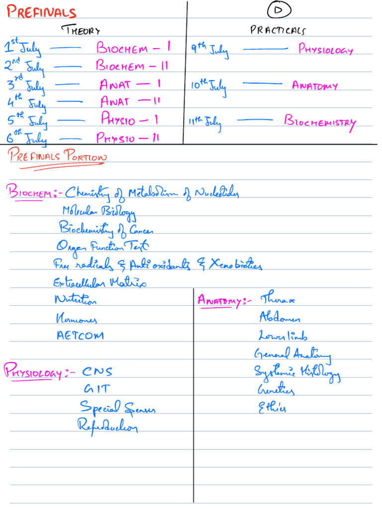 Biochemistry And Anatomy Exam Schedule Pdf