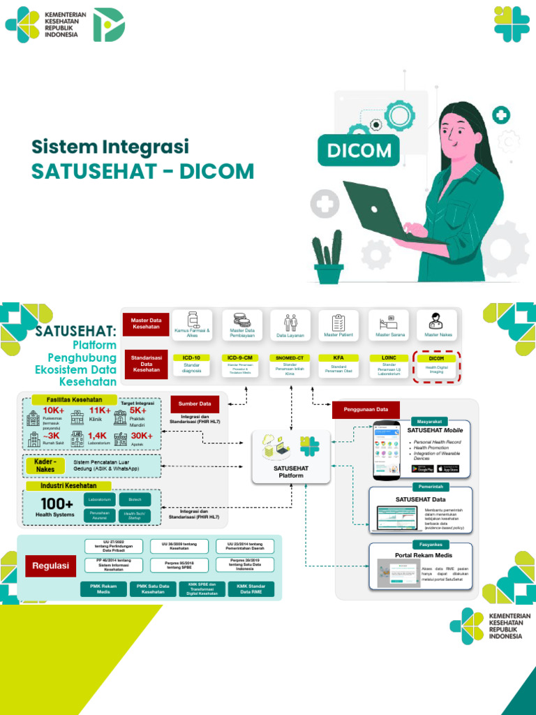 DICOM Router untuk Satu Sehat Kesehatan | PDF