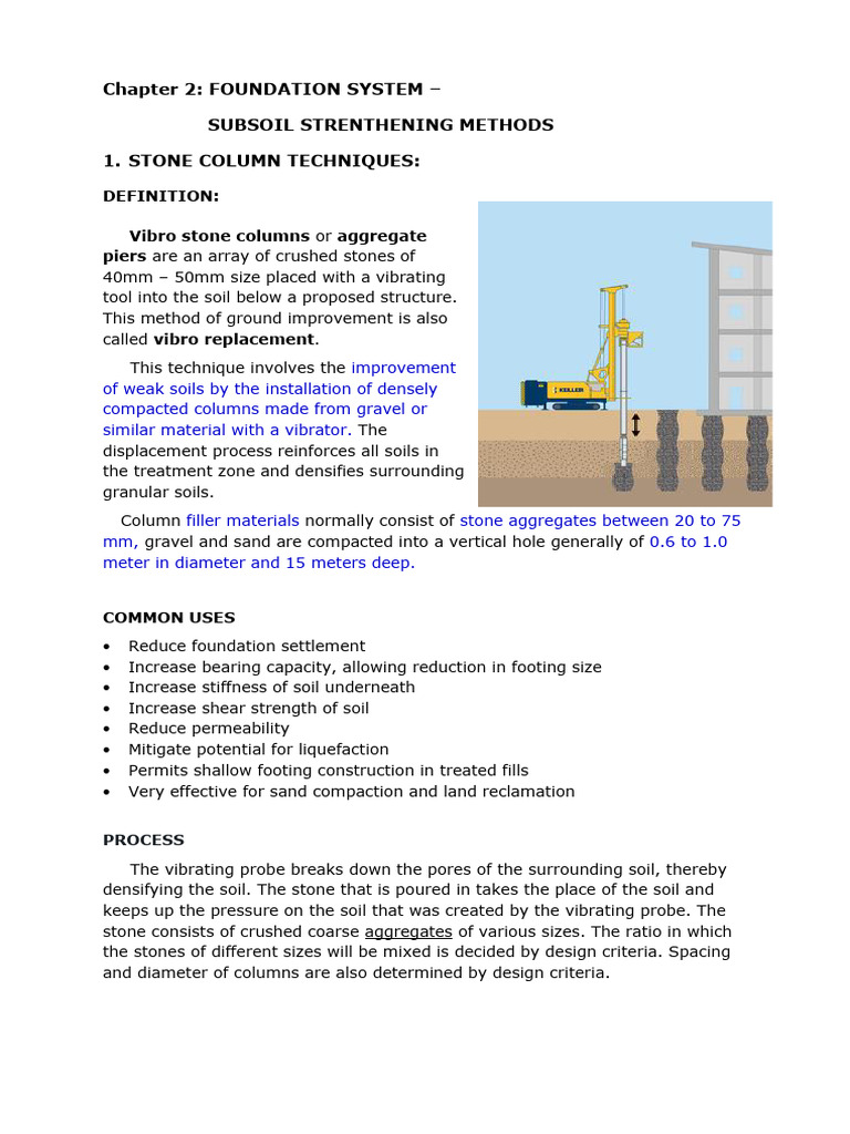 CHAPTER-2 | PDF | Deep Foundation | Concrete