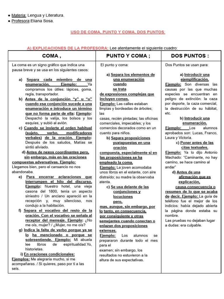 Uso de Coma, Punto y Coma, Dos Puntos | PDF | Oración (Lingüística ...