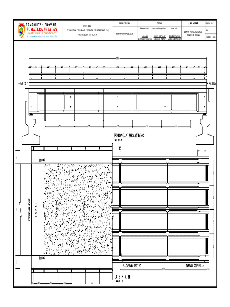2.Denah,Tampak, Potongan, Dan Detail Railing-model | PDF