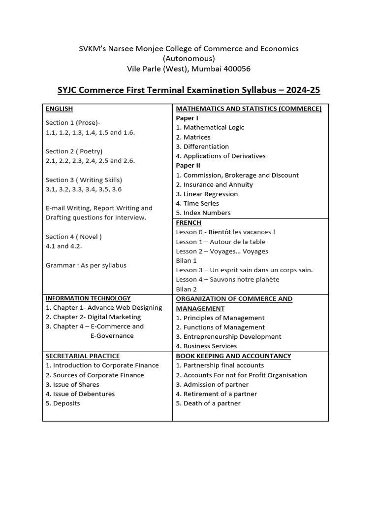 syllabus-and-time-table-for-syjc-commerce-first-terminal-examination