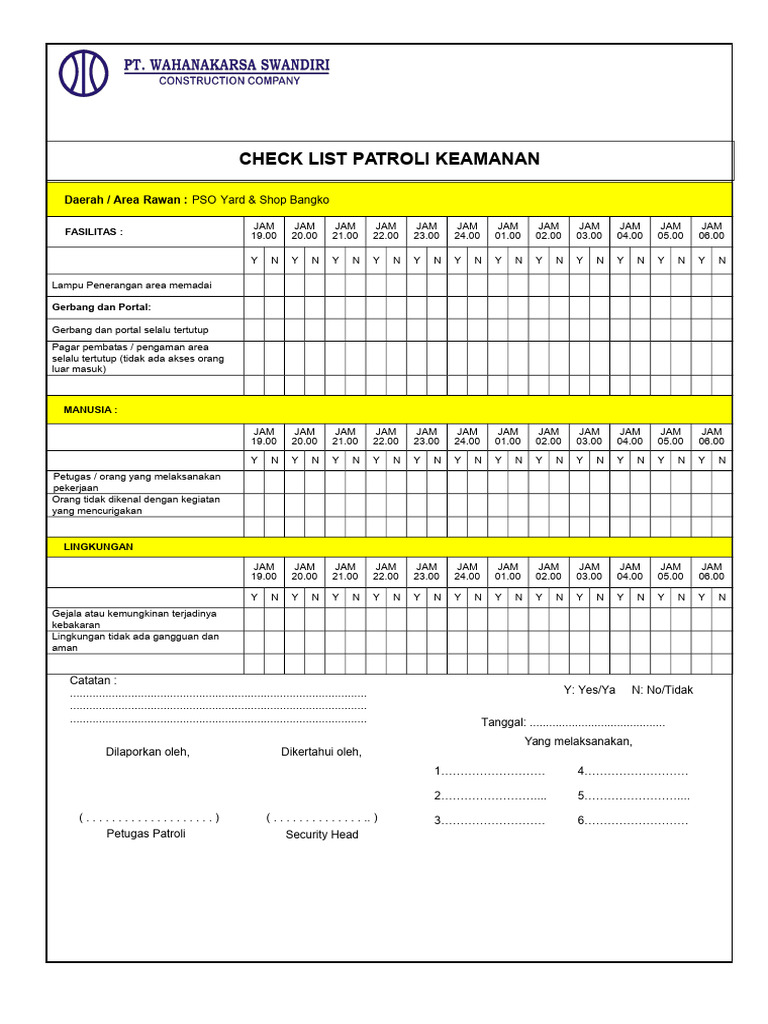 Checklist Patroli Keamanan Malam | PDF