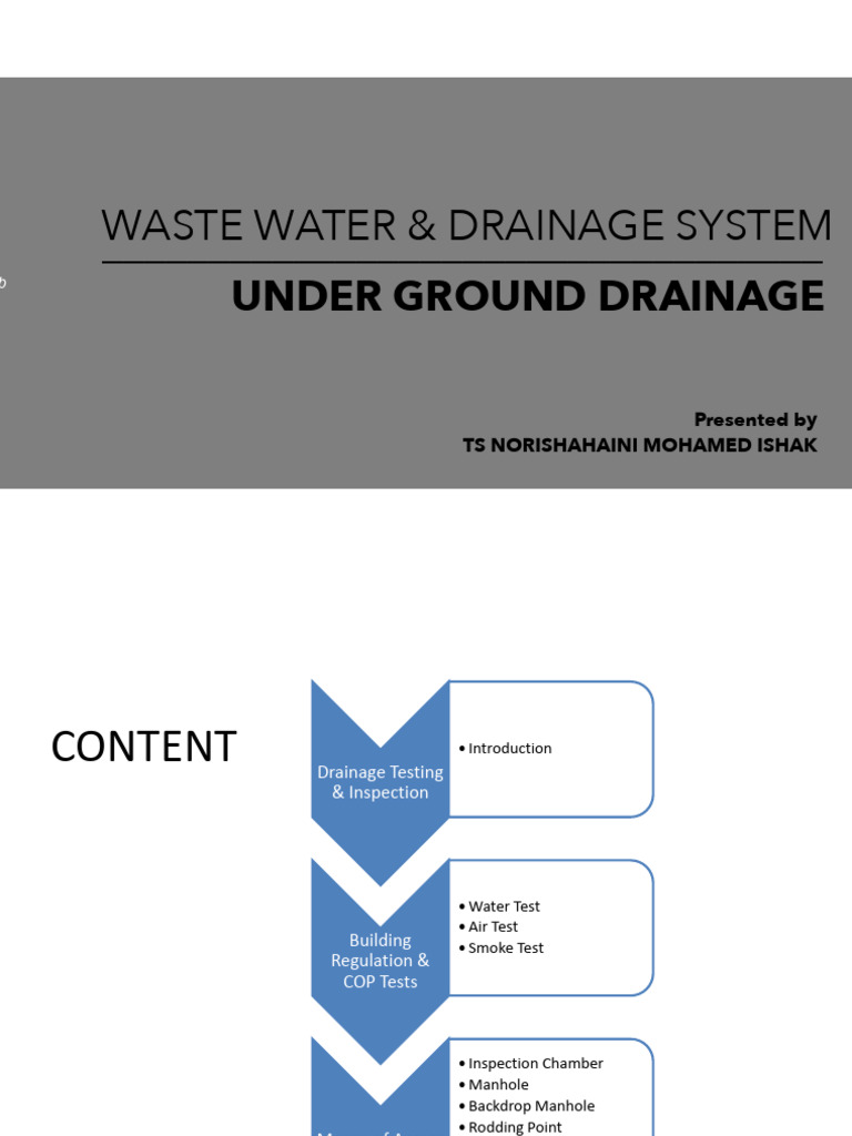 2) Below Ground Drainage | PDF | Sanitary Sewer | Drainage