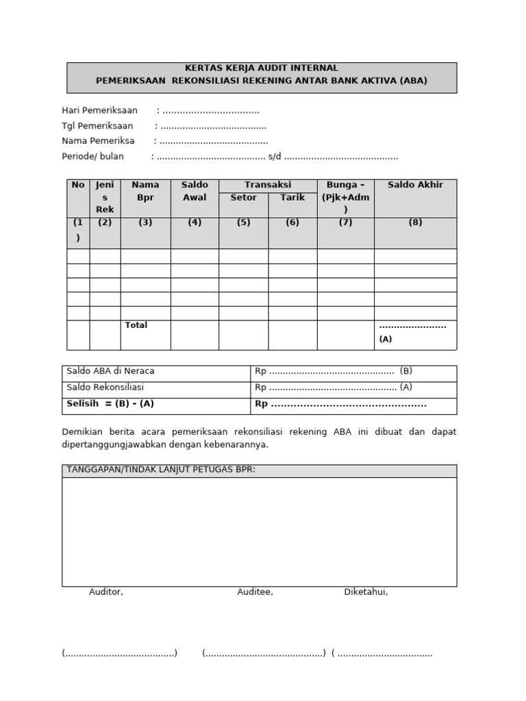 Rencana Kerja Audit Internal BPR | PDF