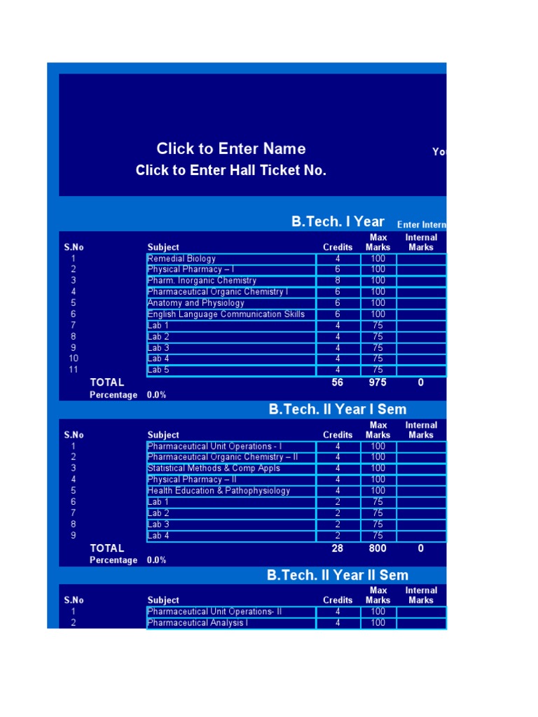 B.Tech Marks and Credits Calculator | PDF | Pharmacology | Pharmacy