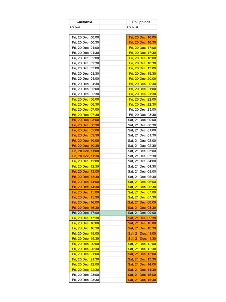 Timezones - Cal-PH Hours | PDF