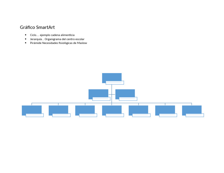 Gráfico SmartArt | PDF