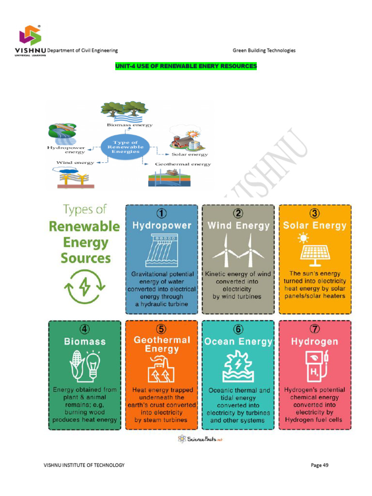 GBT UNIT-4 | PDF | Solar Power | Wind Power