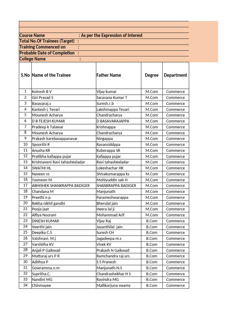 Commerce Management Trainees Pdf