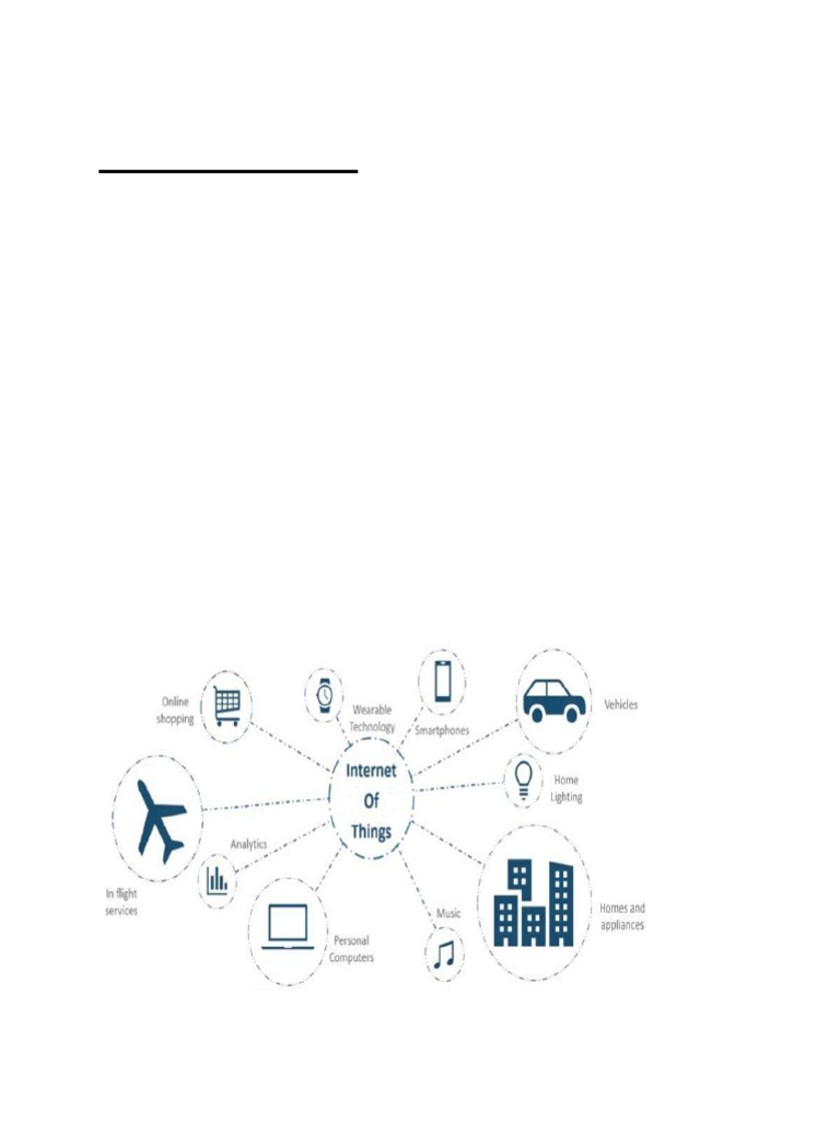 IOT PG | PDF | Internet Of Things | Computer Network