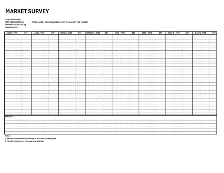 Survei Pasar Toko Smartphone | PDF