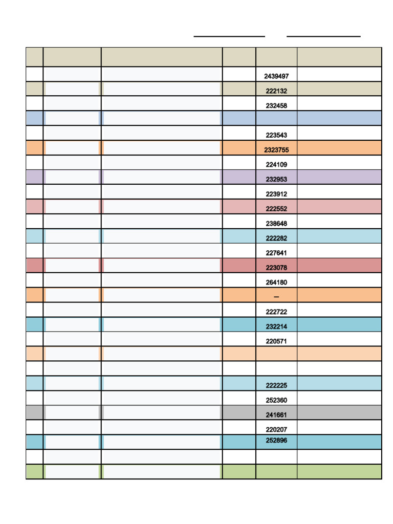 District Level | PDF