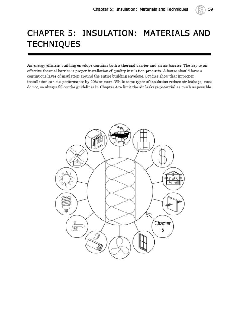 Insulation Materials and Techniques Guide | PDF | Building Insulation ...