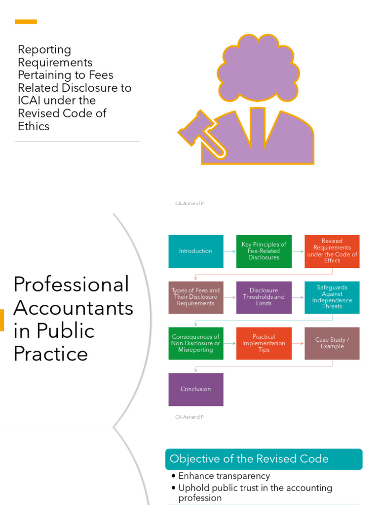 Reporting Requirements Pertaining To Fees Related Disclosure | PDF ...