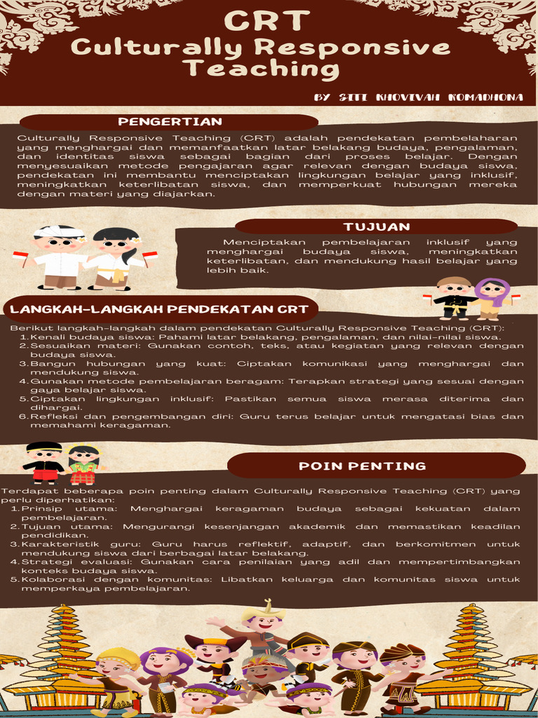 Langkah Pendekatan Culturally Responsive Teaching | PDF