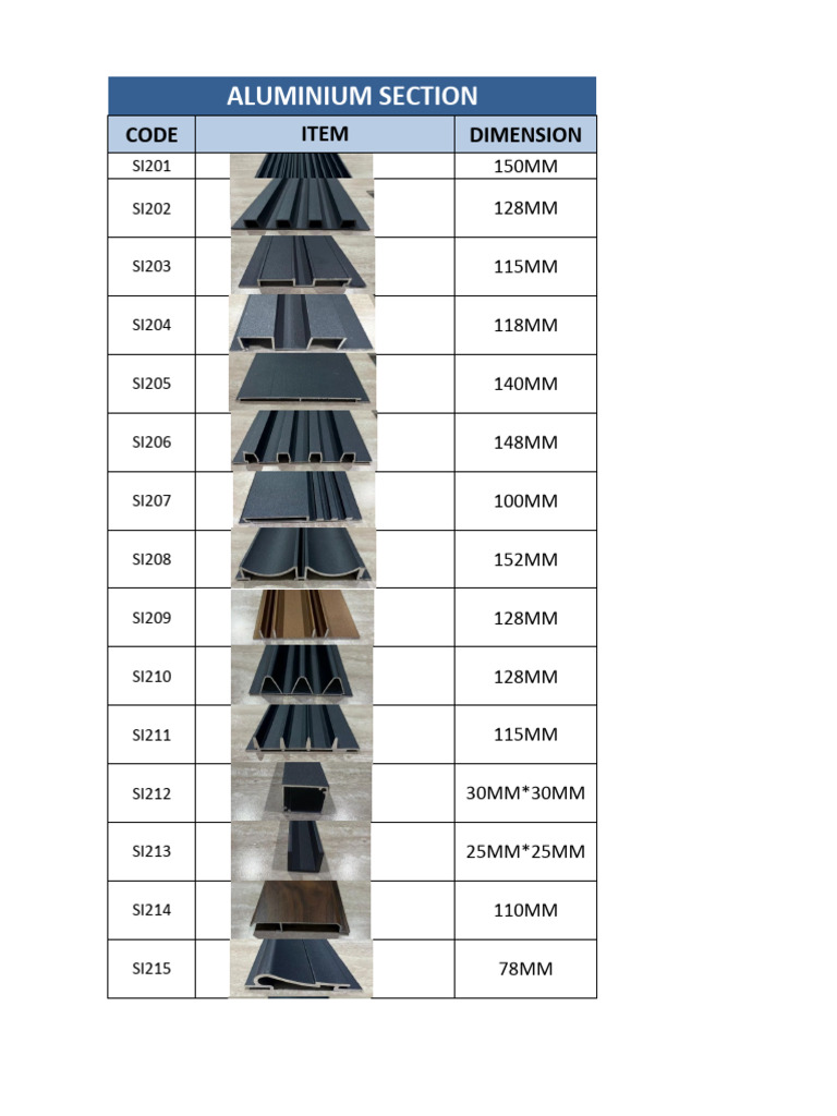 Aluminium Gate Section | PDF