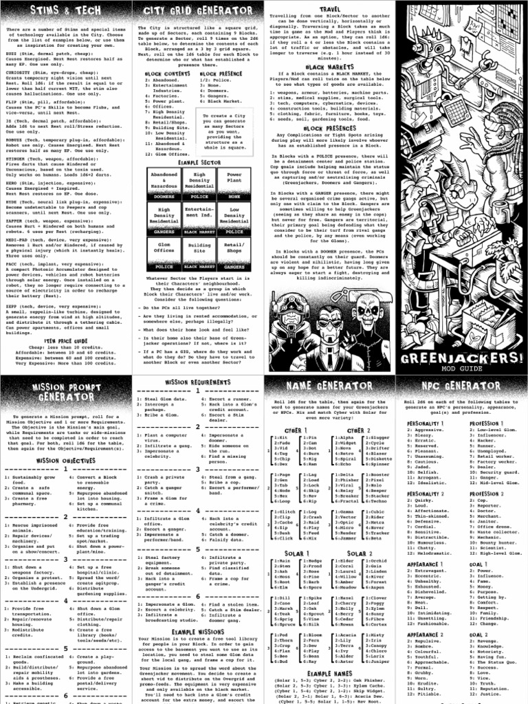 Greenjackers mod guide leaflet double sided pdf