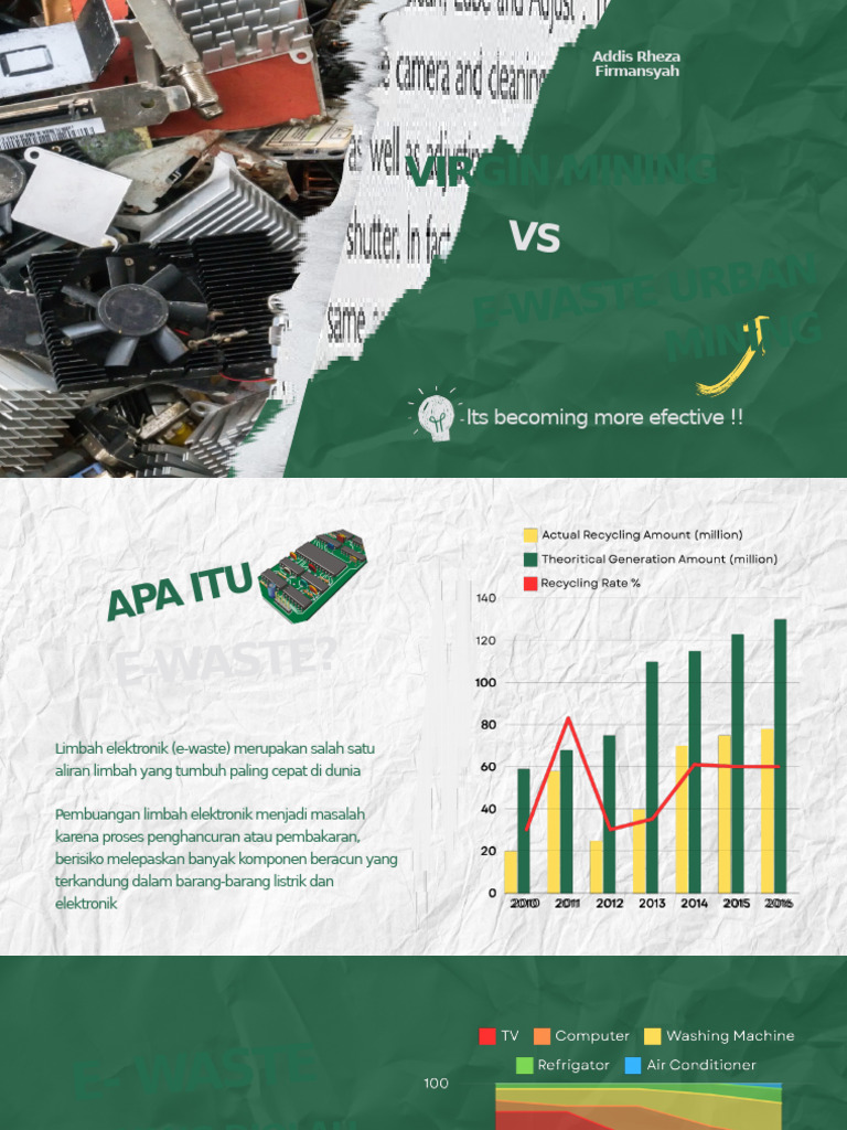 Green and Yellow Scrapbook Zero Waste Campaign Presentation | PDF