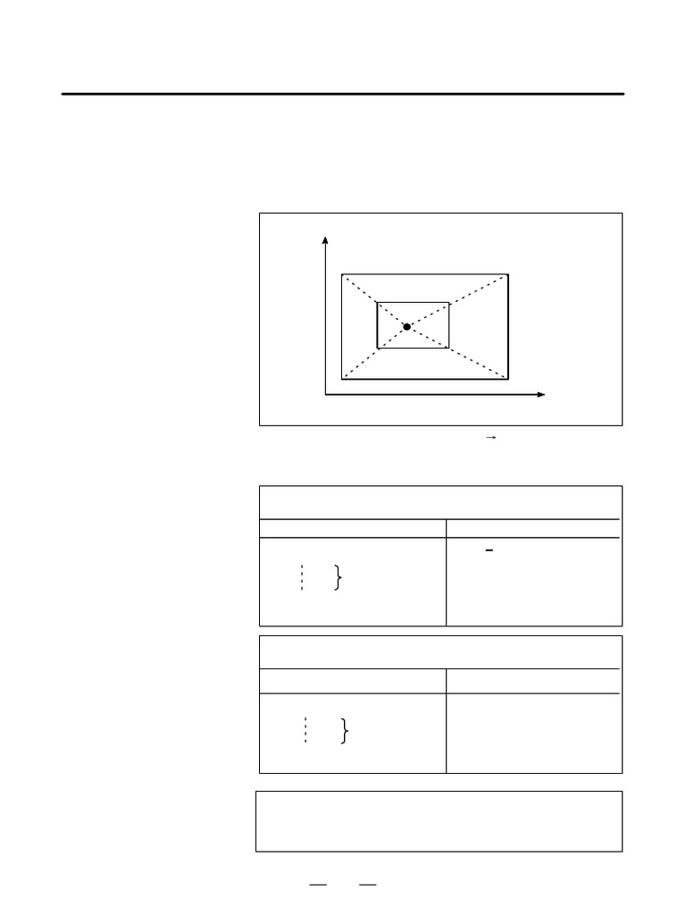 CNC Scaling Functions and Commands | PDF | Cartesian Coordinate System ...