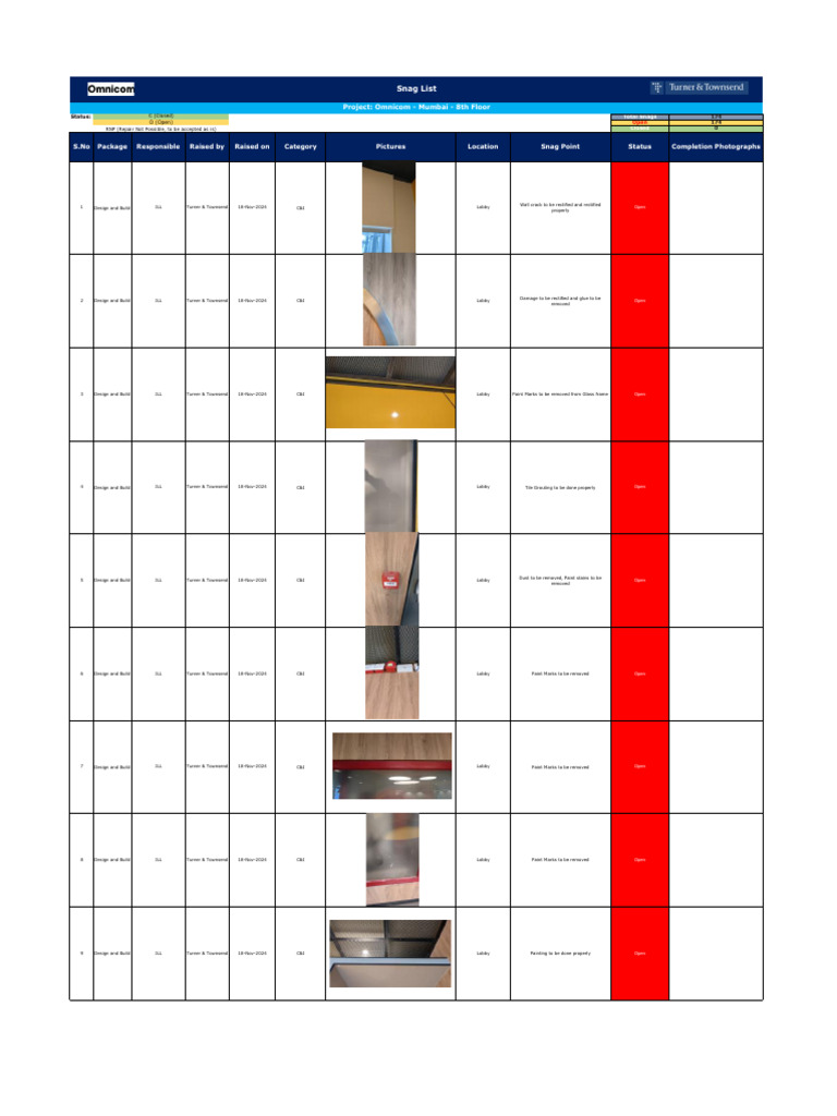 Omnicom Mumbai Office Snag Report | PDF | Wall | Building Engineering