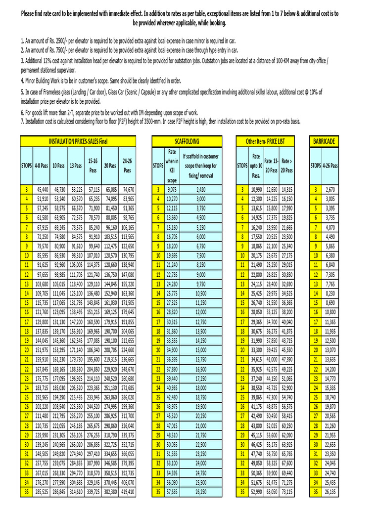 2018 Installation Rate Card For Volume Business - 2018 | PDF | Elevator