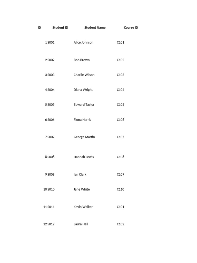 Apex course enrollment portal dataset pdf security computer
