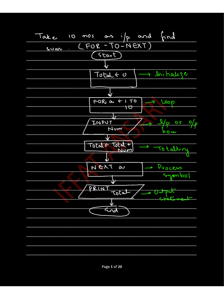 Flowcharts.pdf | PDF