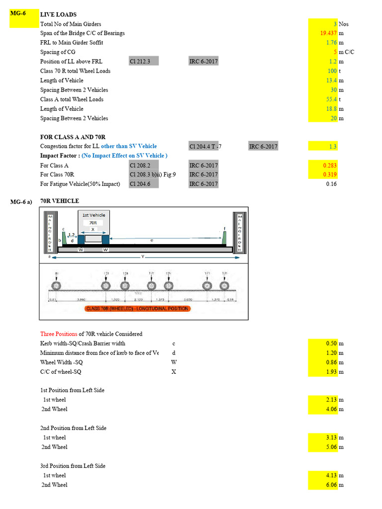 Bridge Load Analysis for Class A & 70R Vehicles | PDF | Vehicle ...