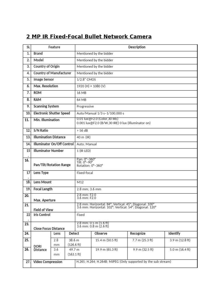 Technical Spec. 2MP Bullet | PDF | Camera Lens | Camera