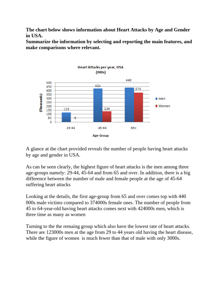 practise-writing-1-pdf-science-technology-engineering-and