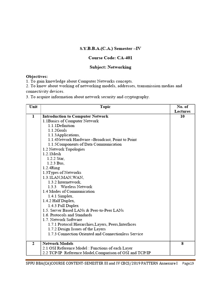 SYLLABUS_SYBBA(CA)_SEM_IV | PDF | C++ | Computer Network