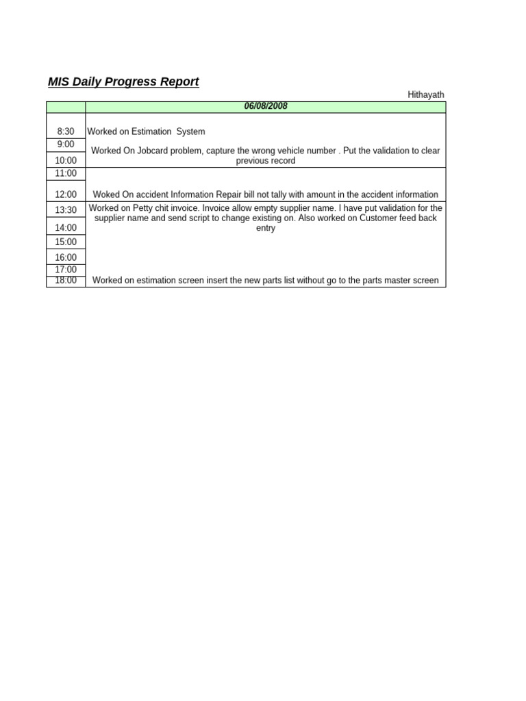Daily Report 2008-08-06 | PDF