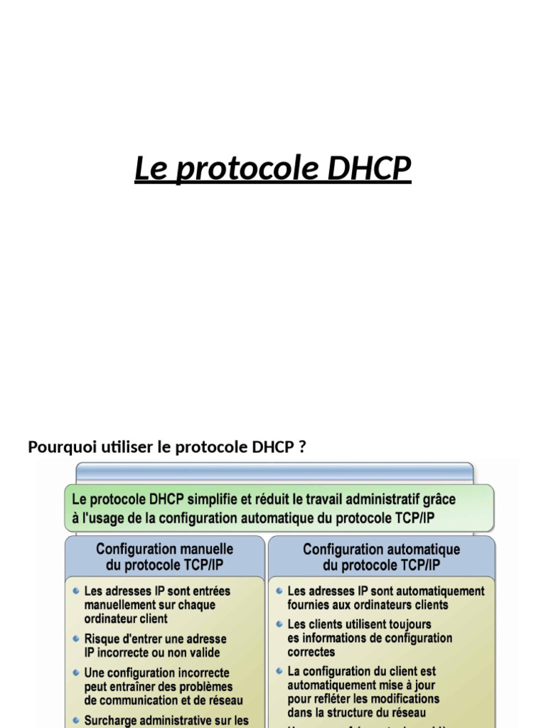 Gestion des baux DHCP et renouvellement | PDF | Adresse IP | Serveur ...