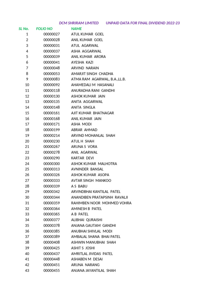 Final Div 2022 23 | PDF
