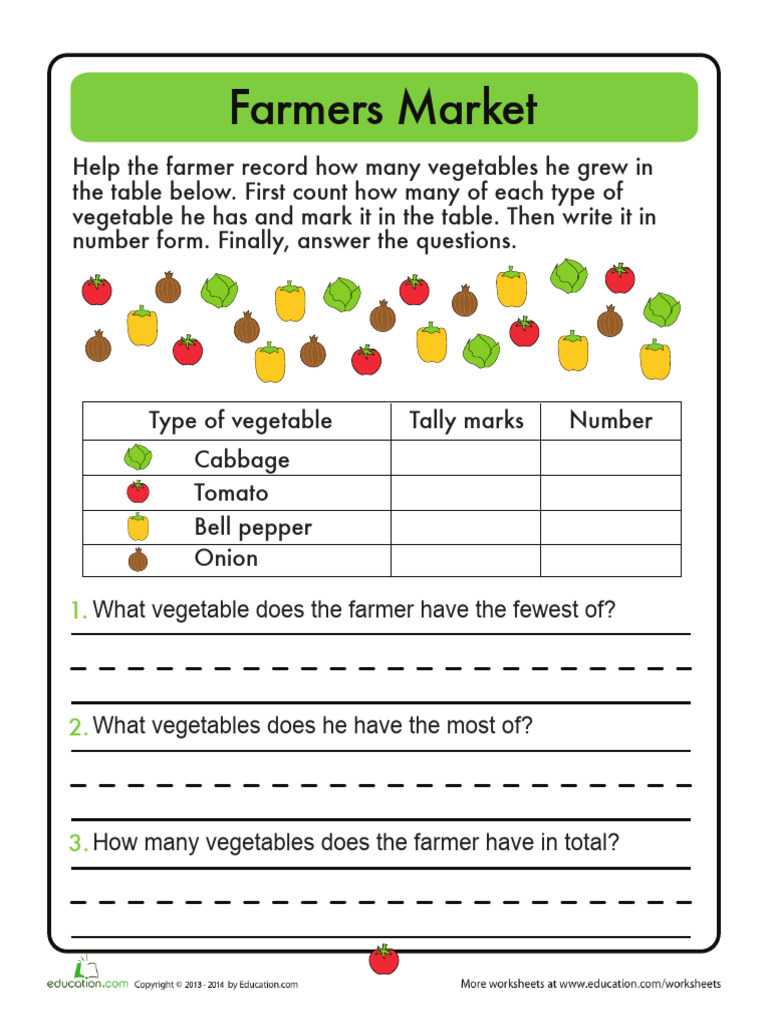 Tally Time Farmers Market | PDF