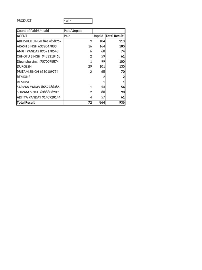 Tvs cd dec 1 to 2 2024 pdf