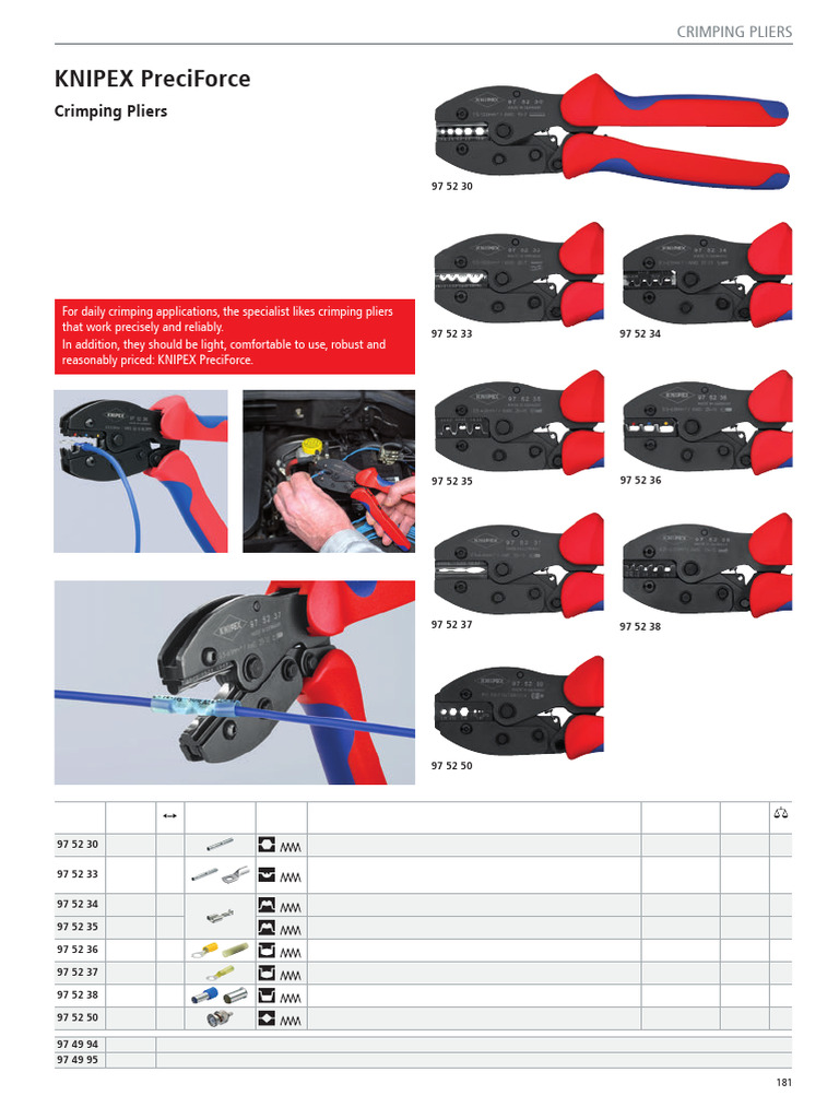 KNIPEX PreciForce Crimping Pliers Guide | PDF | Electrical Connector ...
