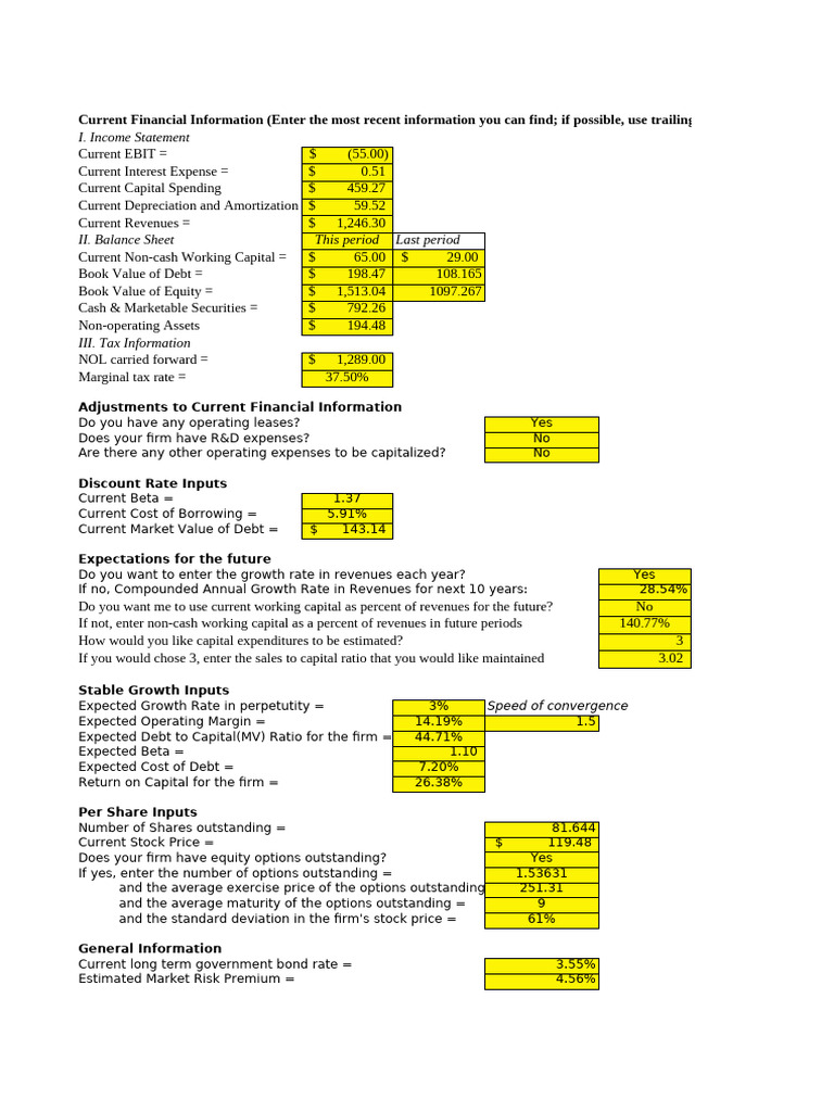 Current Financial Overview and Valuation | PDF | Book Value | Option ...