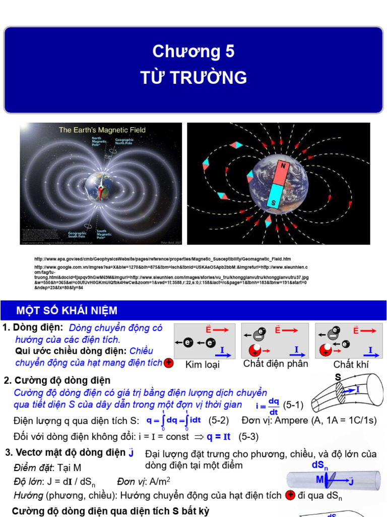 Chuong 5 - TU TRUONG (Bai Giang VLDC - Phan Van Cuong-NTU) | PDF